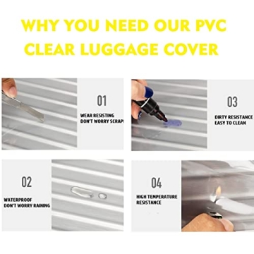 FABULWAY Clear PVC Luggage Cover Set for Travel