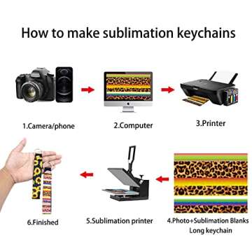 HHTDD 20PCS Sublimation Blanks Products Set,10pcs Wristlet Keychain,10pcs Leather Keychain Tassels,Neoprene Lanyard Blanks,Tassel Charms for DIY Craft Making, White