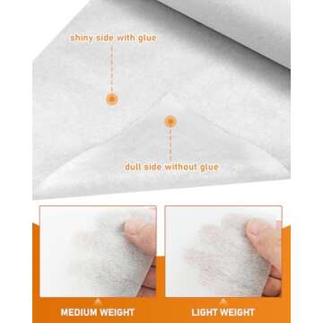 PLANTIONAL Medium Weight White Iron-On Non-Woven Fusible Interfacing: 11.6" x 30yd Medium Weight Non-Woven Interfacing Iron On Polyester Single-Sided Interfacing for DIY Crafts Supplies