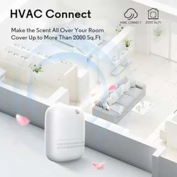 BAIESHIJI Scent Air Machine - Aromatherapy for 2000 sq.ft