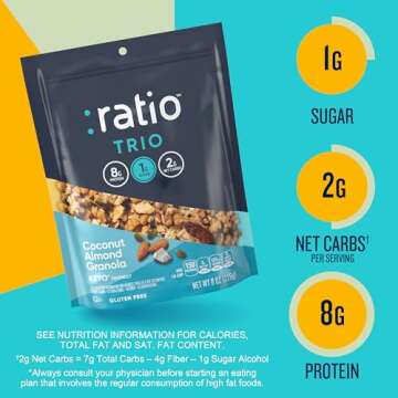 Ratio Trio Coconut Almond Granola Cereal, 1g Sugar, Keto Friendly, 8 oz Resealable Cereal Bag