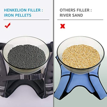 Henkelion Adjustable Weighted Vest for All Fitness Levels