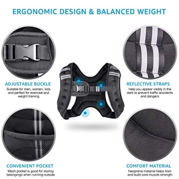 Henkelion Adjustable Weighted Vest for All Fitness Levels