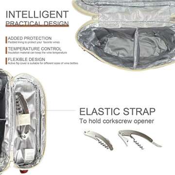 ZORMY 2 Bottle Insulated Wine Tote Bag, Wine Carrier Travel Padded Cooler Bag with Shoulder Strap & Corkscrew Opener, Perfect Wine Lover's Gift, Great for Picnics (Wide Stripe)