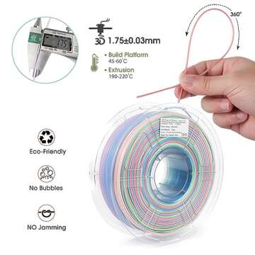 iSANMATE Rainbow PLA Filament 1.75mm, 3D Printer Filament Matte Color Changing PLA, Pink Green Blue ...