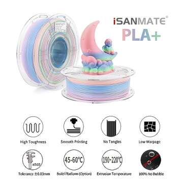 iSANMATE Rainbow PLA Filament 1.75mm, 3D Printer Filament Matte Color Changing PLA, Pink Green Blue Multicolor Filament, Fast Color Change 3D Printing Filament, 1KG