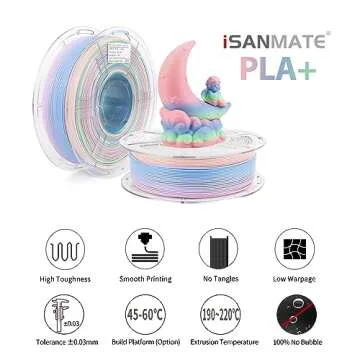 Vibrant iSANMATE Rainbow PLA Filament for 3D Printing