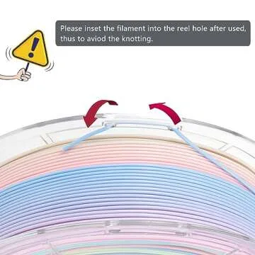 Vibrant iSANMATE Rainbow PLA Filament for 3D Printing