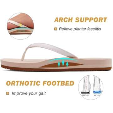 Stylish KuaiLu Womens Arch Support Flip Flops for Comfort