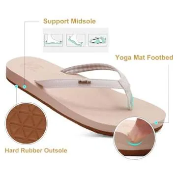 Stylish KuaiLu Womens Arch Support Flip Flops for Comfort