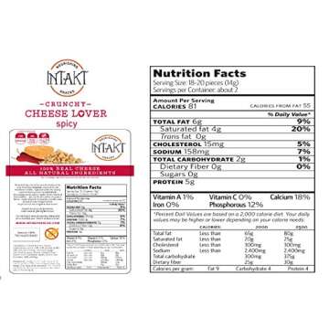Intakt Cheese Snacks Low Carb Crunchy Bites – Assorted 6 Pack