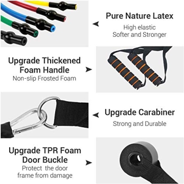 Versatile Resistance Exercise Bands Set for Home Workouts