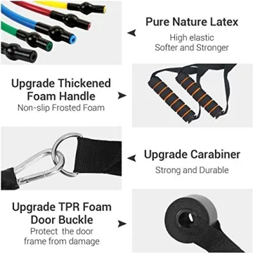 Versatile Resistance Exercise Bands Set for Home Workouts