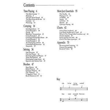 The Art of Bop Drumming: Book & Online Audio (Manhattan Music Publications)