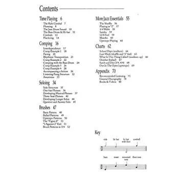 The Art of Bop Drumming: Book & Online Audio (Manhattan Music Publications)