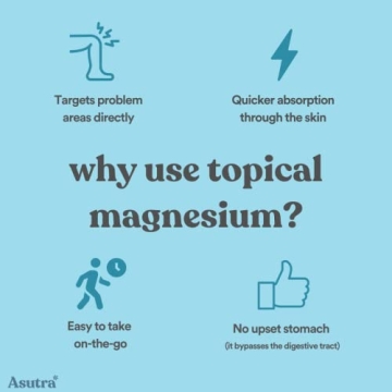 ASUTRA Magnesium Oil Spray - Pure and Non-Greasy Relief