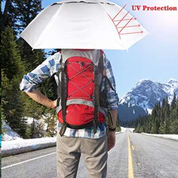 Luwint Head Umbrella Hat, Compact Folding Hands Free Hat Umbrella for Adults Rain Sun Protection Gar...