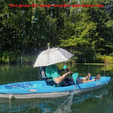 Luwint Head Umbrella Hat for Hands-Free Rain and Sun Protection