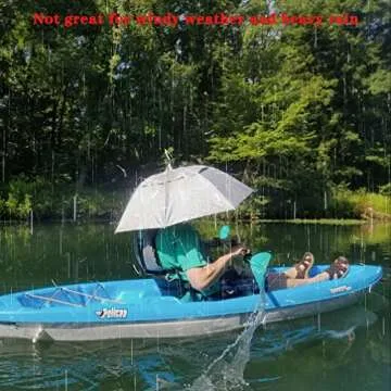 Luwint Head Umbrella Hat for Hands-Free Rain and Sun Protection