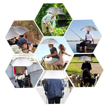 Luwint Head Umbrella Hat for Hands-Free Rain and Sun Protection