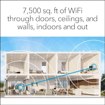 Netgear Orbi RBK753 Wi-Fi System for Ultimate Connectivity