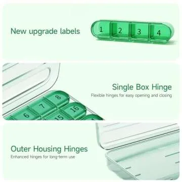 Zoksi Monthly Pill Organizer 1 Time a Day, 30 Day Pill Box Organizer Once a Day, One Month Large Pill Case for Travel, 31 Day Daily Medcine Container for Vitamins, Supplement & Medication (Olive)