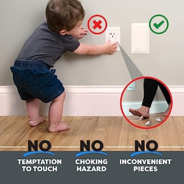 Stylish Child Resistant Outlet Cover | Socket Shield