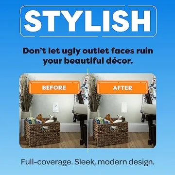 Stylish Child Resistant Outlet Cover | Socket Shield