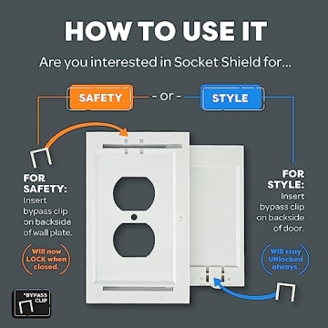 Stylish Child Resistant Outlet Cover | Socket Shield