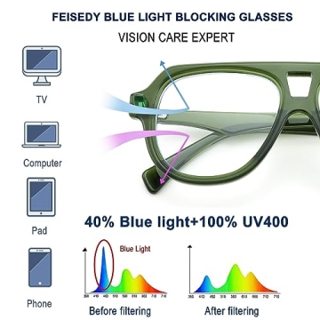 FEISEDY Aviator Frame Blue Light Blocking Glasses