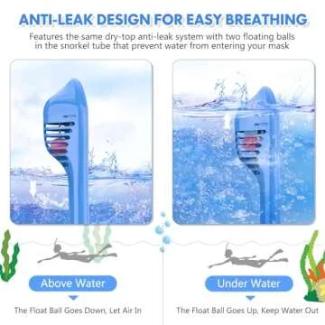 Kids Snorkel Mask Full Face, Snorkeling Gear for Kids 2-14 with Camera Mount, 180 Degree Panoramic View Snorkeling Set Anti-Fog Anti-Leak (Blue Pink)