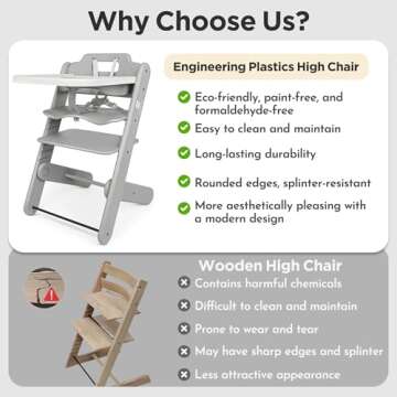 High Chair - HIYAKOI Convertible Baby HighChair Set with Removable Tray, Harness and Cushion, Adjustable Highchair for Babies/Toddlers/6 Months up to 250 Lbs