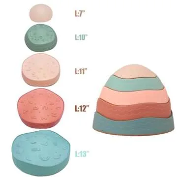 Fanboxk 5Pcs Non-Slip Plastic Balance Stepping Stones for kids,up to 220 Ibs for Pomoting Children's...