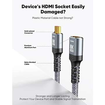 Highwings 8K 4K HDMI Extender Cable, Short HDMI Extension Cable 2.1 4K@30Hz/ 60Hz/ 120Hz, Ultra high Speed HDMI Adapter Male to Female Compatible with PS5 Roku Stick Blu Ray Player HDTV Laptop 0.5FT