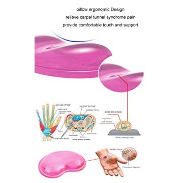 ABRONDA Gel Keyboard & Mouse Wrist Rest Set - Ergonomic Pain Relief Solution for All