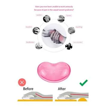 ABRONDA Ergonomic Gel Wrist Rest Set for Pain Relief