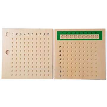 Kghios Montessori Multiplication and Division Board Montessori Math Toys Material for Toddlers Kids,Multiplication & Division Board