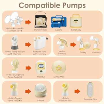 Maymom MyFit Crater Series 16mm Two-Piece Design Small Breastshield Compatible with Medela Breast Pumps; Not Original Medela Pump Parts; Replace Medela Shields; Fit Flex Connector; 2pc