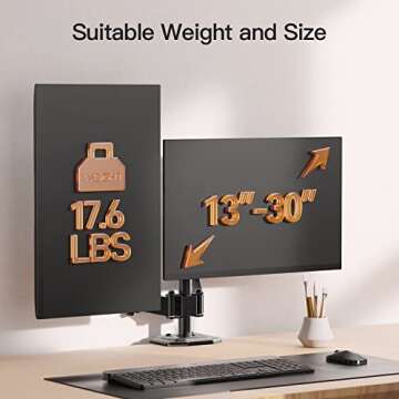 ErGear Dual Monitor Stand, Monitor Desk Mount, Each Monitor Arm Supports Most 17 to 32 inch Monitors up to 19.84lbs, Height Adjustable Monitor Mount with Clamp and Grommet, Max VESA 100x100mm, EGDS3