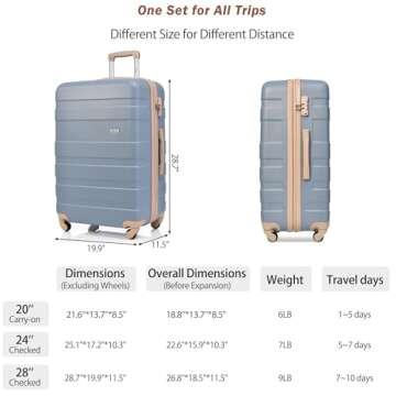 Merax 3 Piece Expandable ABS Hardshell Luggage Sets Spinner Wheel Suitcase TSA Lock Suit Case, New L...
