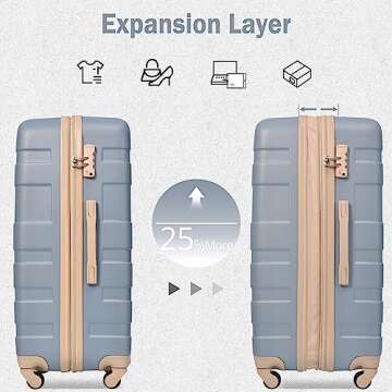 Merax 3 Piece Expandable ABS Hardshell Luggage Sets Spinner Wheel Suitcase TSA Lock Suit Case, New Light Blue, 20/24/28 Inch