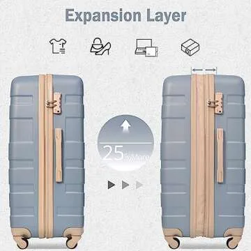 Merax 3 Piece Expandable ABS Hardshell Luggage Sets Spinner Wheel Suitcase TSA Lock Suit Case, New Light Blue, 20/24/28 Inch