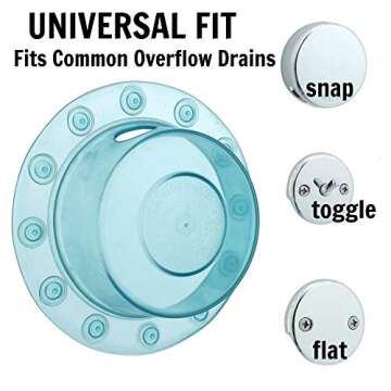 SlipX Solutions Bottomless Bath | Overflow Drain Cover for Tub | Best Gifts for Mom, Spa & Bath Accessories | Drain Block, Water Stopper Plug | Bath Essentials for Women | 4" Diameter, Aqua