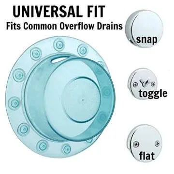 SlipX Solutions Bottomless Bath Overflow Drain Cover