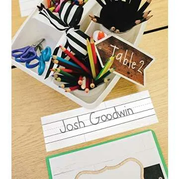 Schoolgirl Style - Industrial Chic | Shiplap Nameplates