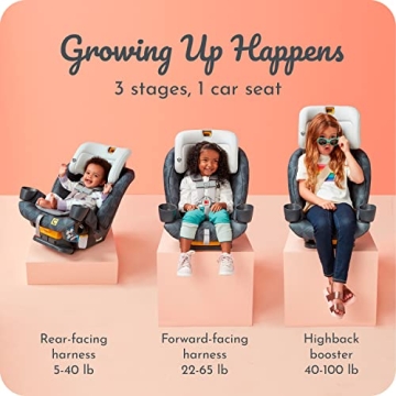 Century Drive On 3-in-1 Car Seat Safe Comfortable Eco-Friendly