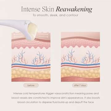 Project E Beauty Ice Roller Cold Therapy | Face Eye Body Massage Massager Under Eye Puffiness Brightening Cooling Cool Tightening Reduce Wrinkles Dark Circles Muscle Soreness Pain Relief Redness