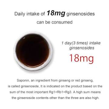 Pocheon 240g(8.5oz), 100% Pure Korean 6Years Root Panax Red Ginseng Extract Royal, 70% Solid State, Saponin, Natural Immune Support