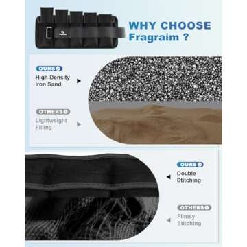 Adjustable Ankle Weights 1-12 LBS Pair for Every Fitness Enthusiast