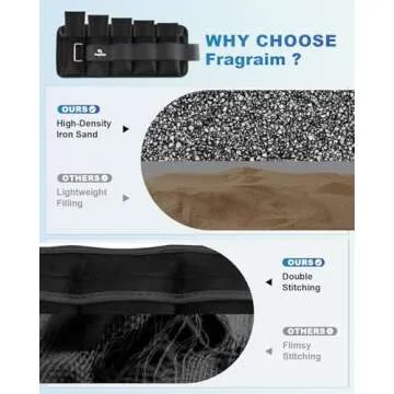 Adjustable Ankle Weights 1-12 LBS Pair for Every Fitness Enthusiast